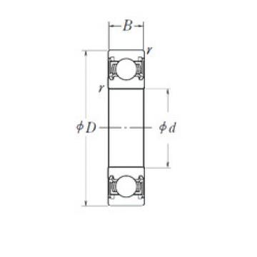 ตลับลูกปืน BB1-0603A SKF