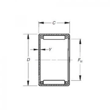 ตลับลูกปืน MJH-16161 Timken