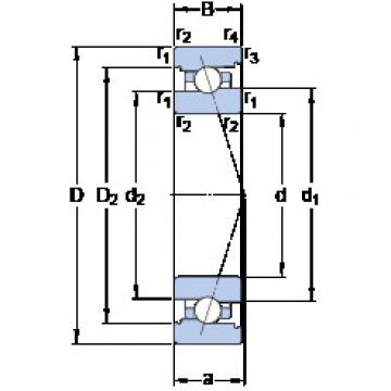 ตลับลูกปืน 71918 CB/HCP4A SKF