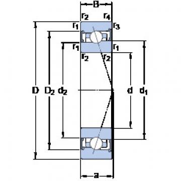 ตลับลูกปืน S71924 CB/P4A SKF