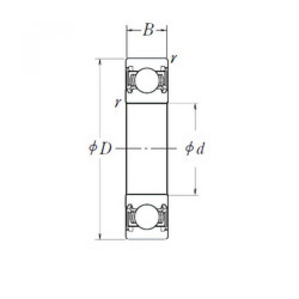 ตลับลูกปืน BB1-0603A SKF #1 image