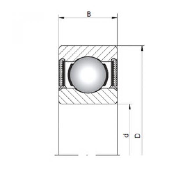 ตลับลูกปืน 619/1,5-2RS ISO #1 image