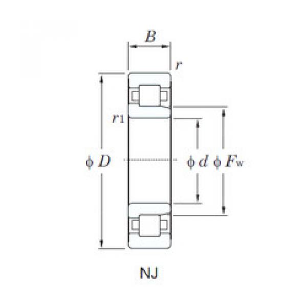 ตลับลูกปืน NJ415 KOYO #1 image