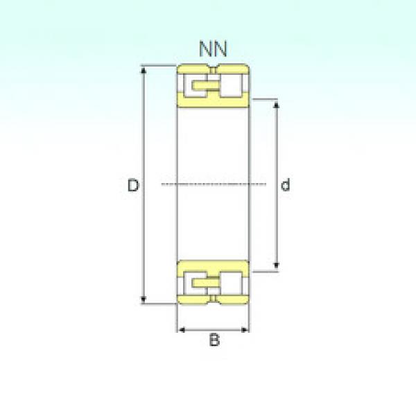 ตลับลูกปืน NN 3005 K/SP ISB #1 image