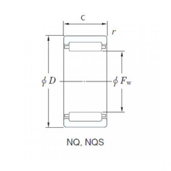 ตลับลูกปืน NQ283720D KOYO #1 image