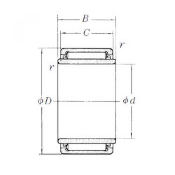 ตลับลูกปืน LM506230 NSK #1 image