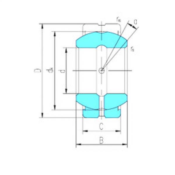 ตลับลูกปืน GE40ES-2RS LS #1 image